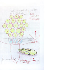 COLOUR OFFSET- Thermovoltaic